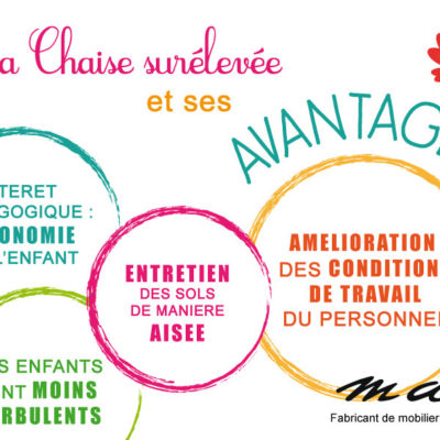 AVANTAGES M313 CHAISES SURELEVEES